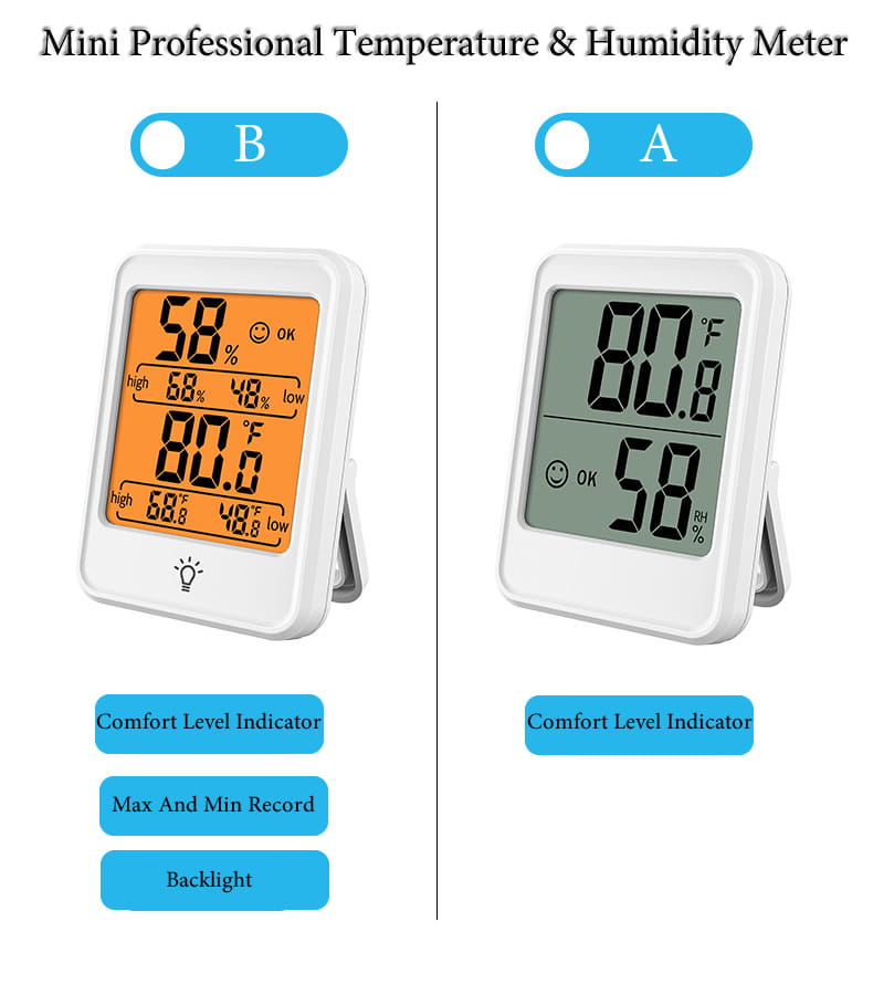 Medidor digital interior de temperatura y humedad blanco, termómetro digital y higrómetro rectangular con pantalla retroiluminada que muestra la temperatura en Fahrenheit y el porcentaje de humedad, y un soporte.