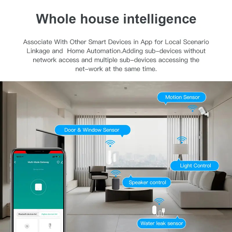 Smart-Life-Multi-Mode-Gateway-Hub mit schlankem, modernem Design, mit integrierten Sensoren und Geräten für die Hausautomation