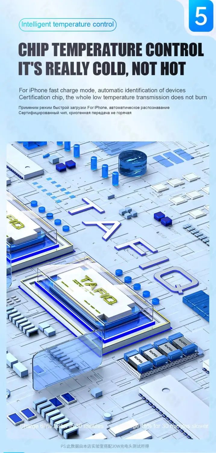 blue and white illustrated chip temperature control module for 60w usb c braided iphone fast charging cable
