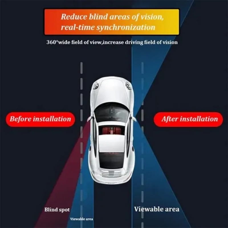white car equipped with a 360-degree wide field of view adjustable car blind spot mirror for enhanced driving visibility shown from the back side