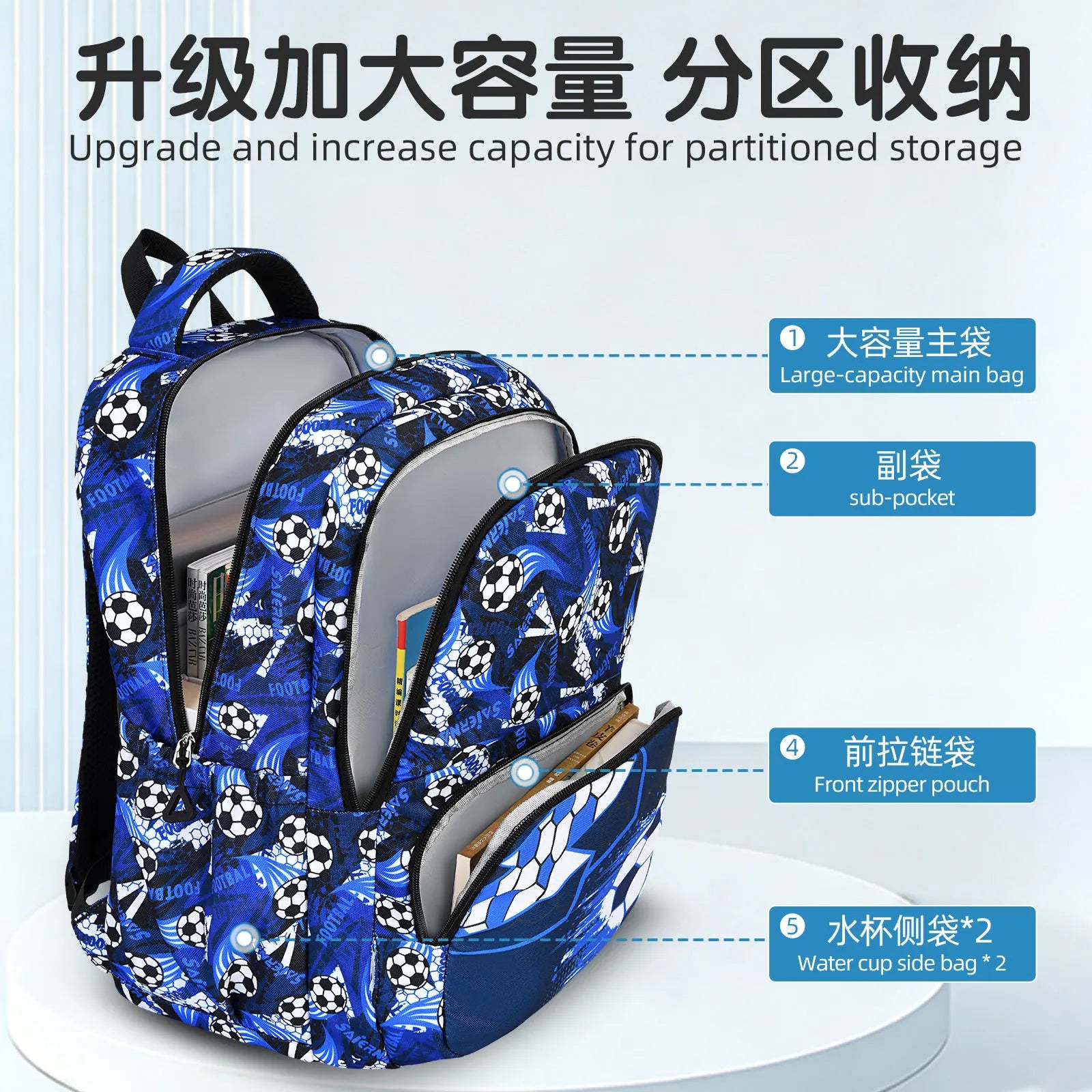 Children School Bags for Boys Set Schoolbag Primary Book Bag School Backpack with Lunch Bag 3Pcs Kids Waterproof Travel Rucksack