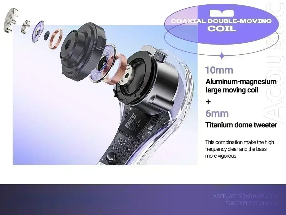 audífonos inalámbricos negros y plateados con controlador de doble bobina móvil coaxial que presenta una bobina móvil grande de 10 mm de aleación aluminio-magnesio y un tweeter de cúpula de titanio, junto con un estuche de carga digital.