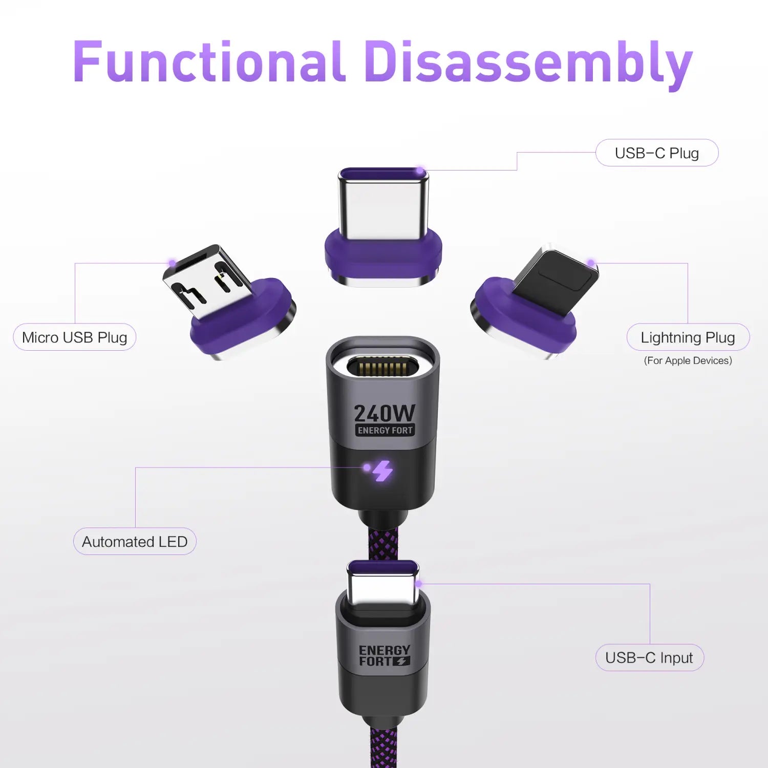 Lila-schwarzes 240-W-magnetisches USB-C-Schnellladekabel mit Multi-Port-austauschbaren Anschlüssen für USB-C, Micro-USB- und Lightning-Anschlüsse.