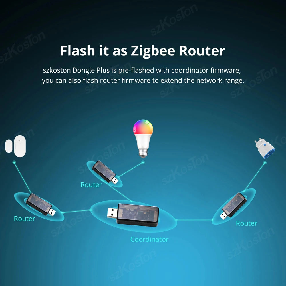 Zigbee USB Dongle Plus-E Gateway Universal Zigbee USB Hub for Home Assistant OpenHAB Zigbee2MQTT Wireless Zigbee 3.0 USB