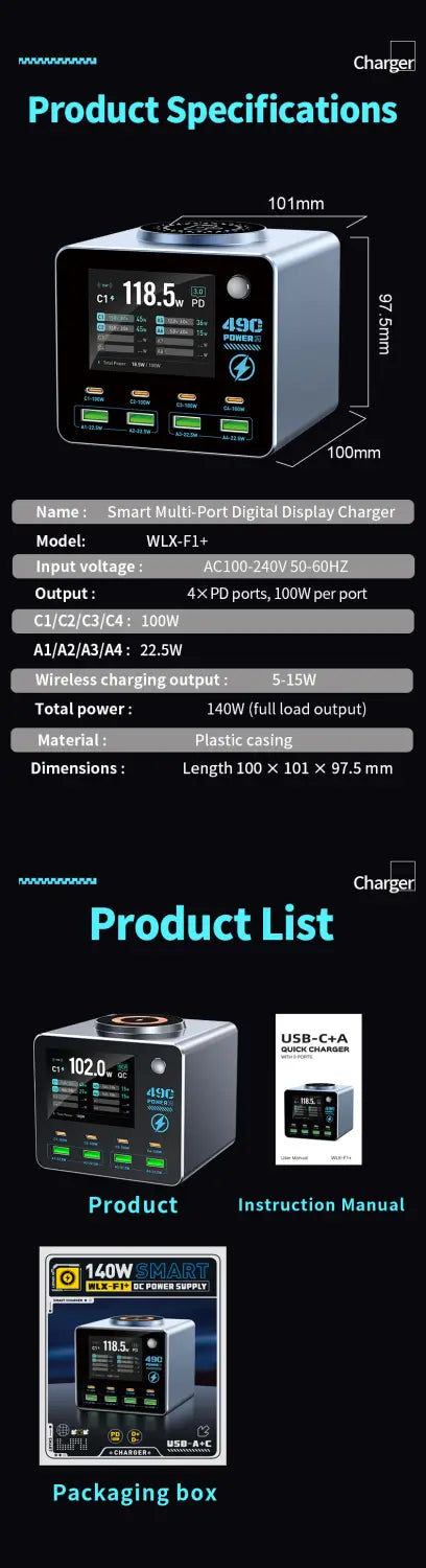 Silver and black 140w smart digital multi-port desktop charger with a digital display showing voltage readings
