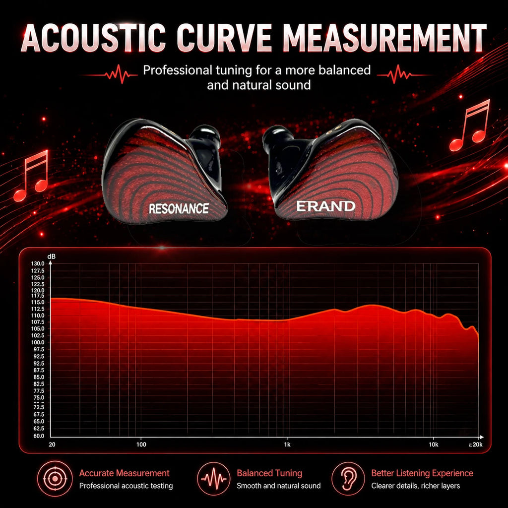 ERAND RESONANCE 5 RED 2DD+2BA+1MP Hybrid IEMs Wired HIFI In-ear Earphones 5-driver 5-tube 5-way Monitor Headphones Earbuds
