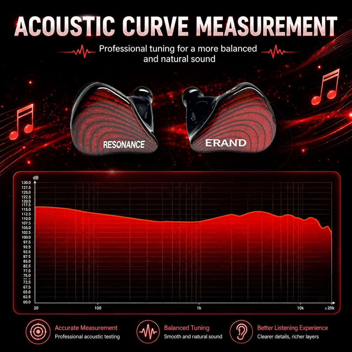 ERAND RESONANCE 5 RED 2DD+2BA+1MP Hybrid IEMs Wired HIFI In-ear Earphones 5-driver 5-tube 5-way Monitor Headphones Earbuds