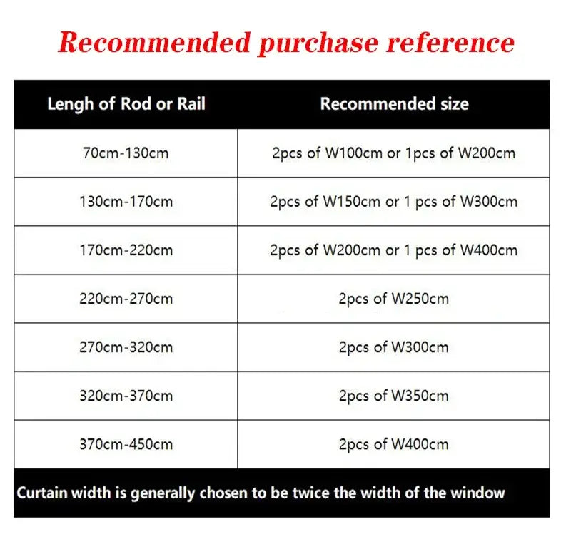 recommended purchase reference chart for curtain rod or rail lengths corresponding to recommended sizes for living room curtains custom blackout drapes para la sala with tassel tieback beads.