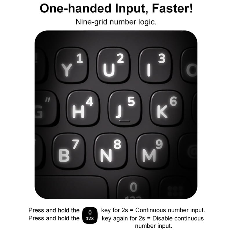 Schwarze Blackberry-Tastatur-Handyhülle mit beleuchteten weißen Tasten in einer Neunfeld-Anordnung für iPhone Pro Max als mobile Handyhülle.