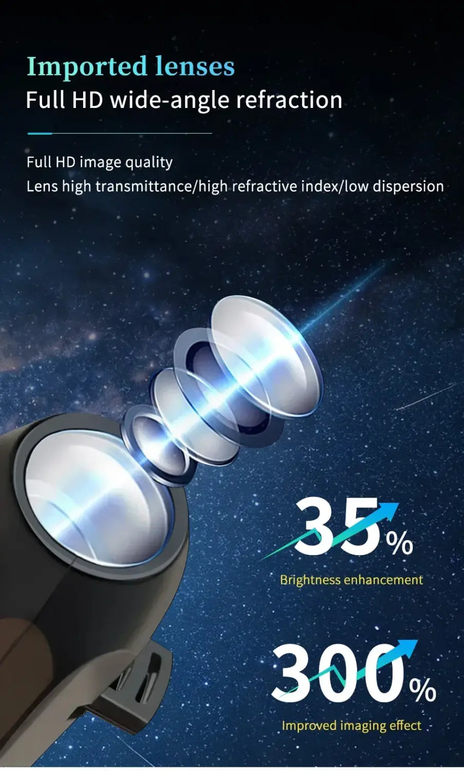 projecteur de galaxie ciel étoilé avec veilleuse USB, doté d’un bandeau de tête, avec lentilles importées, réfraction grand angle Full HD et un boîtier élégant de couleur sombre pour une expérience immersive de projection en série de diapositives.