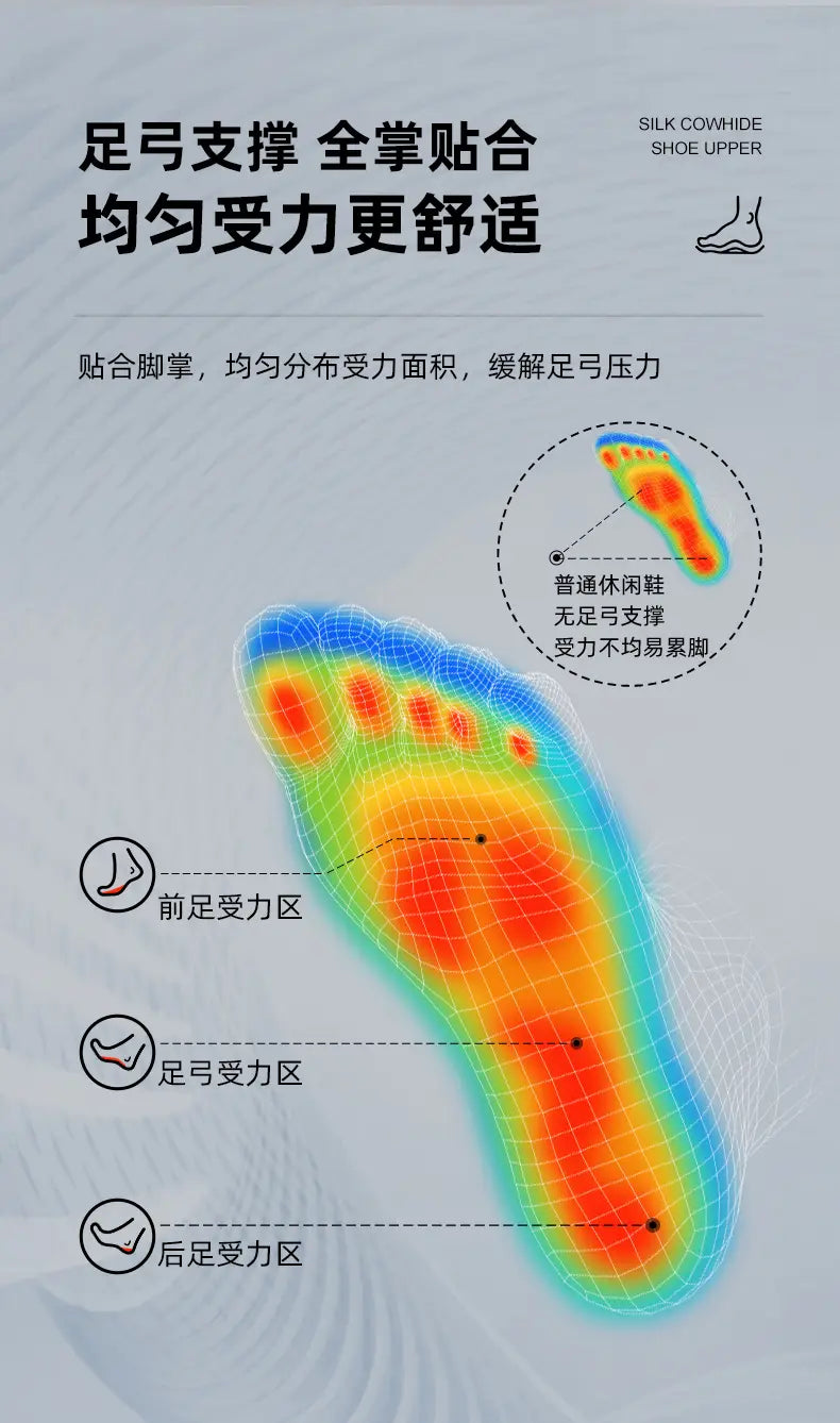 Silk cowhide shoe upper with a color gradient design illustrating foot pressure distribution for ergonomic support in men hiking shoes waterproof lightweight trekking sneakers.