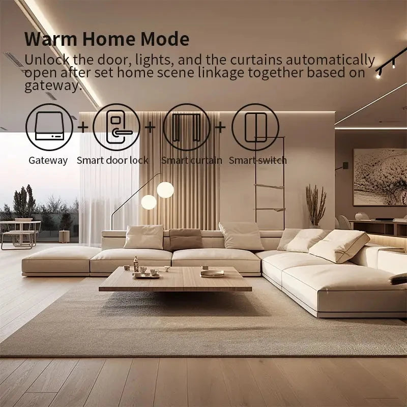 Smart Multi-Mode ZigBee Bluetooth Gateway Hub Wireless Smart Home Appliances Remote Controller Bridge for Tuya Smart Life Alexa