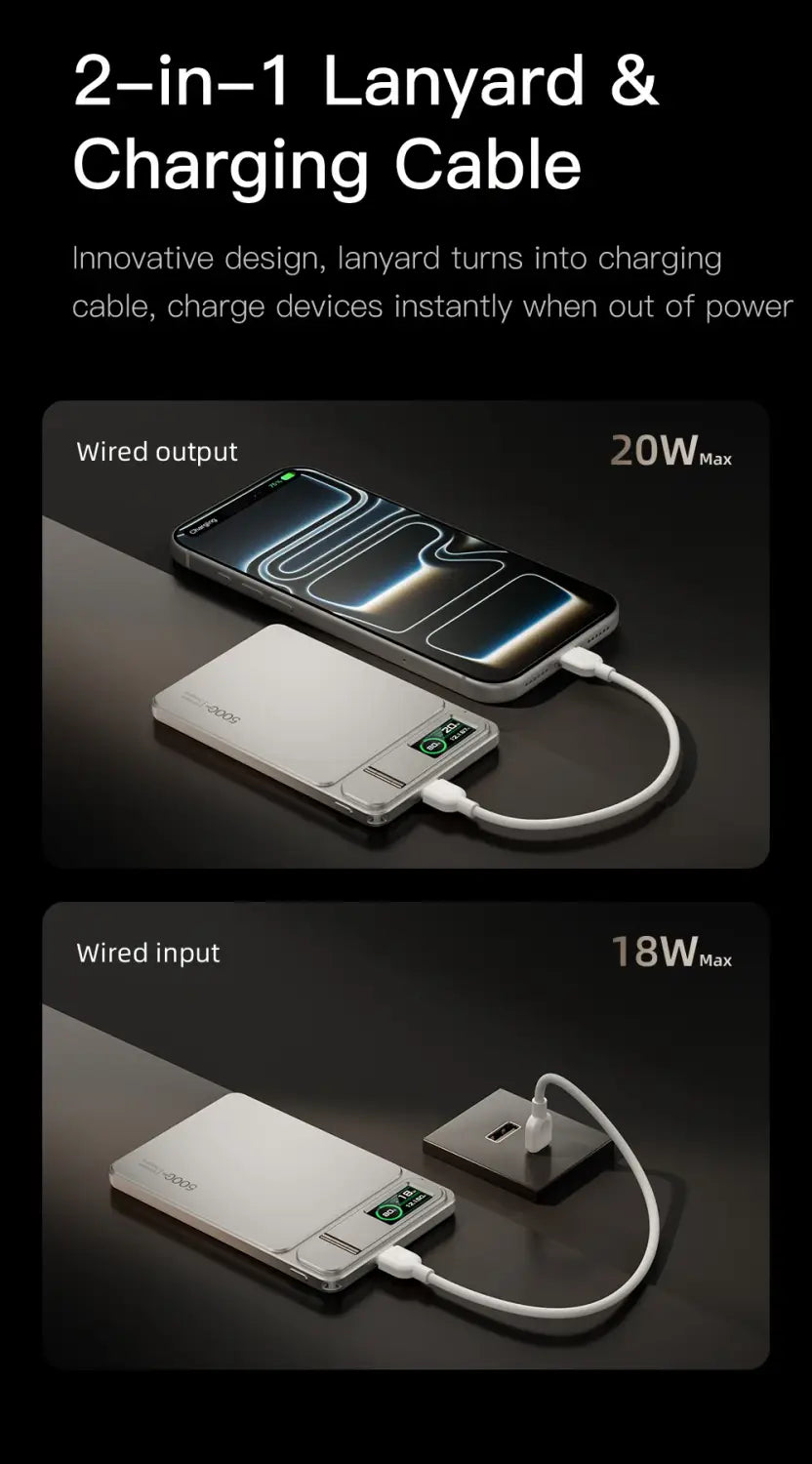 White rectangular magnetic power bank with a sleek metallic finish, green LED indicator lights, lanyard, and charging cable designed for quick charge and wireless charging with 10000mAh capacity.