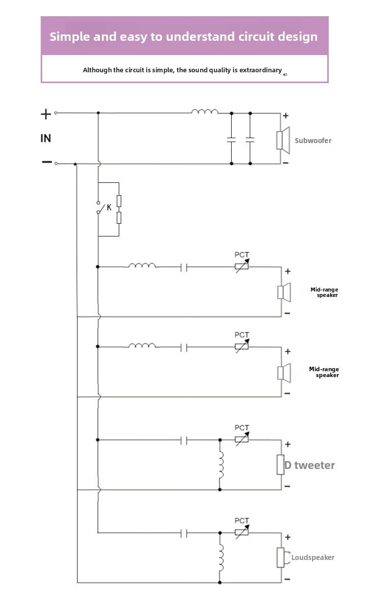 Simple circuit diagram of a 5-way speaker crossover high power KTV stage audio system showing labeled subwoofer mid-range speakers tweeter and loudspeaker components