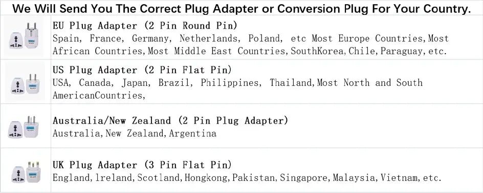 Das Bild zeigt die Rückseite des Xiaomi Mijia Smart Kettle 2 Pro Elektro-Wasserkochers mit einer Liste von Steckdosenadaptern für EU-, US-, Australien-Neuseeland- und UK-Modelle.