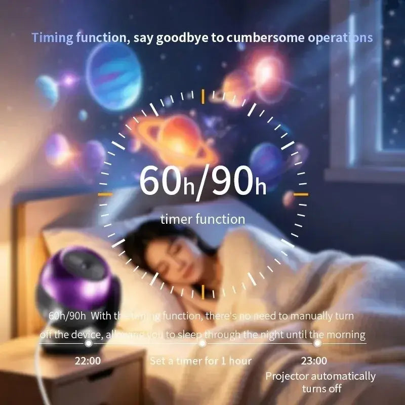 Purple spherical starry ocean galaxy led projector light with 24 patterns and rotatable design for kids gift