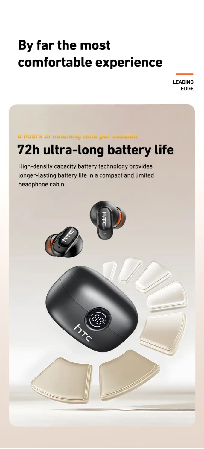 オレンジのアクセントを施し、マッチするブラックの充電ケースを備えたブラックのHTC NE79 TWS Bluetoothイヤホン。ハイファイ・ステレオの音質を際立たせます。
