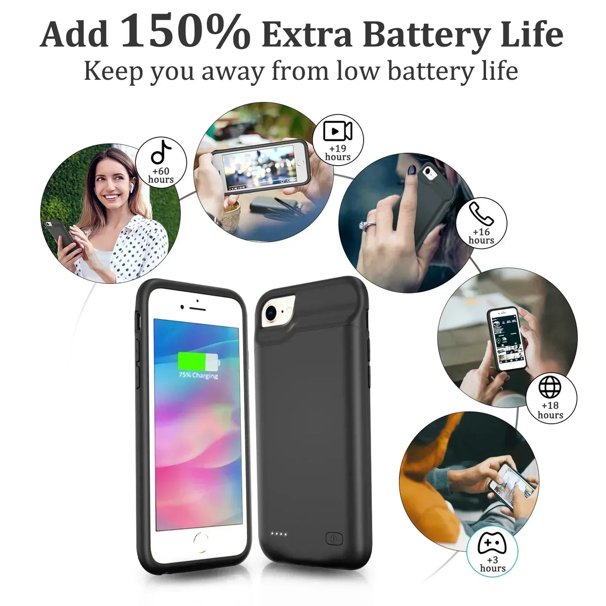 10000Mah Phone Cover 4.7 Inch For IPhone 6 6S 7 8 SE 2020 2022 2023 Battery Charger Case Power Bank For IPhone 6 Battery Cases