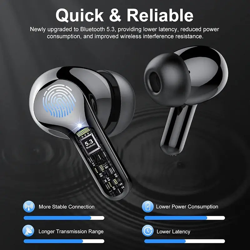 Uyuxio-Wireless-Ohrhörer, Bluetooth 5.3, in Schwarz und Silber; sie verfügen über einen Fingerabdrucksensor auf der Außenseite für eine sichere Touch-Steuerung.