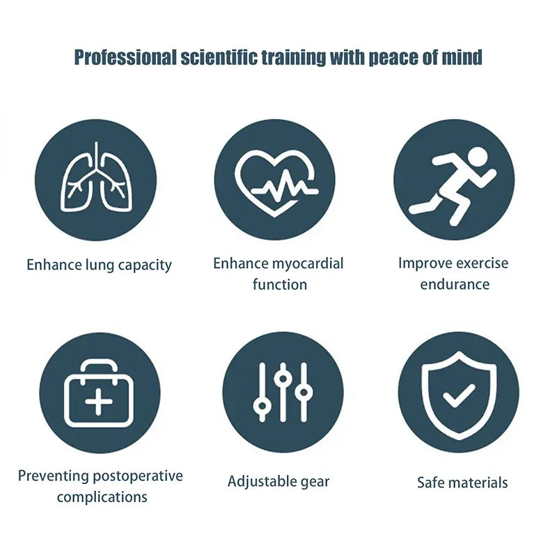 Professional scientific training with peace of mind featuring six circular icons on a clean white background for the lung breathing trainer fitness resistance exercise tool.