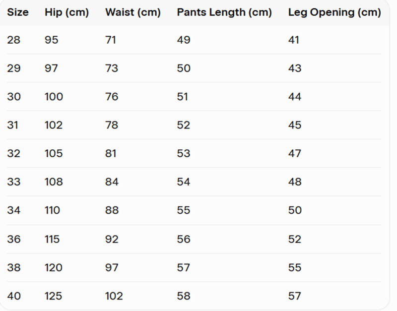 Size chart for men’s distressed blue acid wash denim shorts showing pants measurements in centimeters for sizes 28 to 40.
