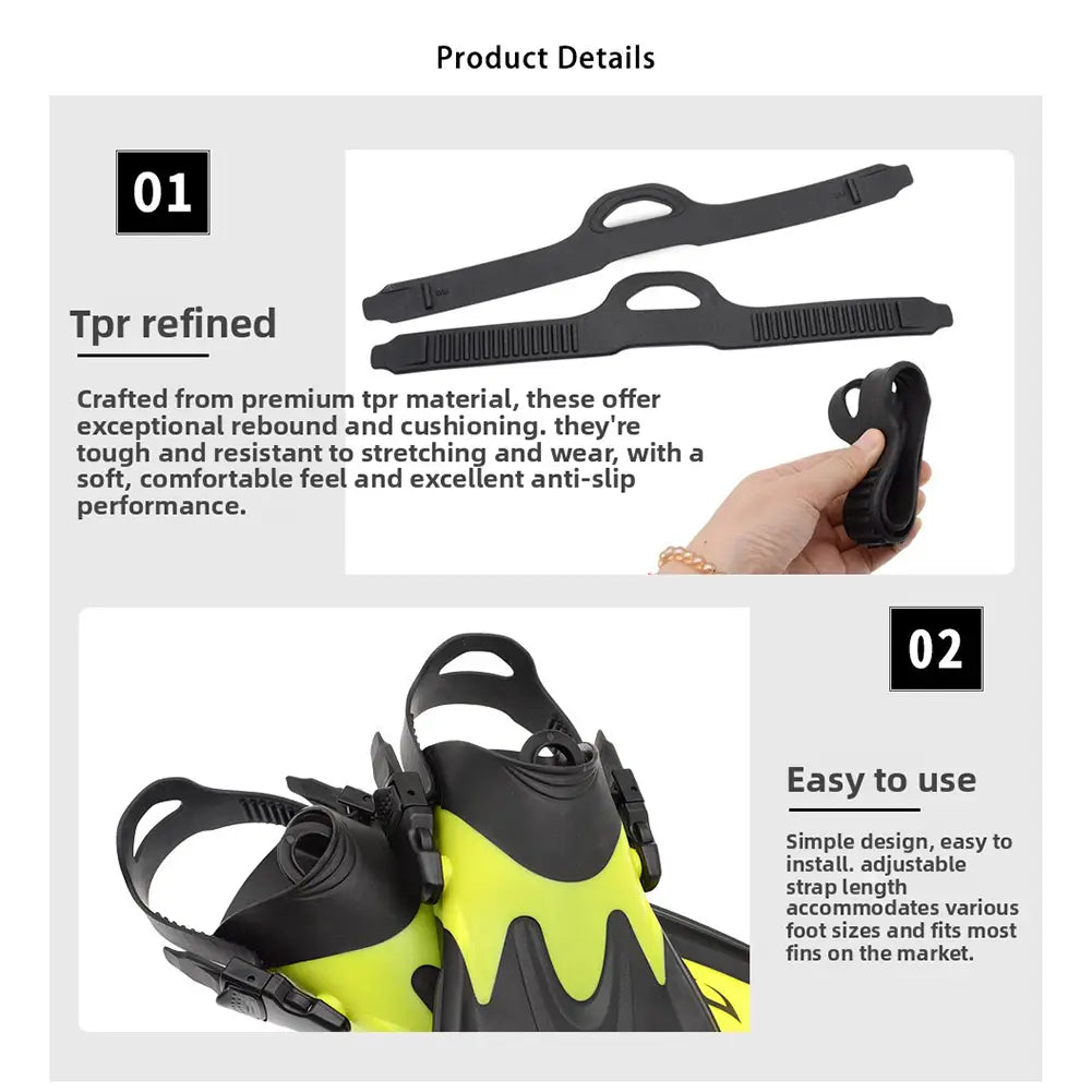 Schwarze und neon-gelbe verstellbare Schwimmflossen mit Schnellauslöse-Flossenriemen aus hochwertigem TPR-Material; für sicheren Sitz und Komfort.