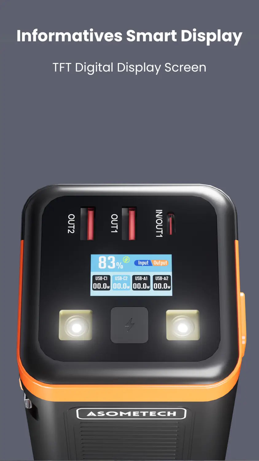 Power bank portable noir et orange Asometech 50000 mAh, 100 W, à charge rapide, avec écran d’affichage numérique TFT indiquant le niveau de batterie, les ports d’entrée et de sortie, et le statut du port USB