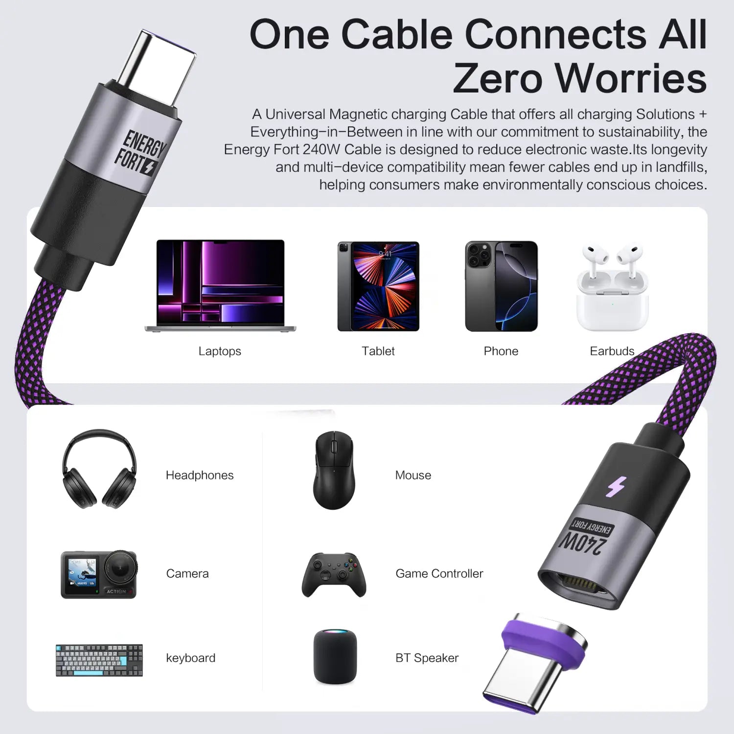 Elegantes lila-schwarzes geflochtenes 240-W-magnetisches USB-C-auf-Micro-USB-Schnellladekabel mit silbrig-metallischem Anschlussgehäuse.