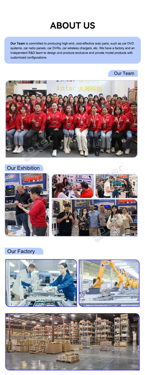 Mitarbeitende in roten Teamjacken sind auf einem Gruppenfoto zu sehen, das das kabellose Autoladegerät für Roewe New Energy 2016 bis 2019 bewirbt.