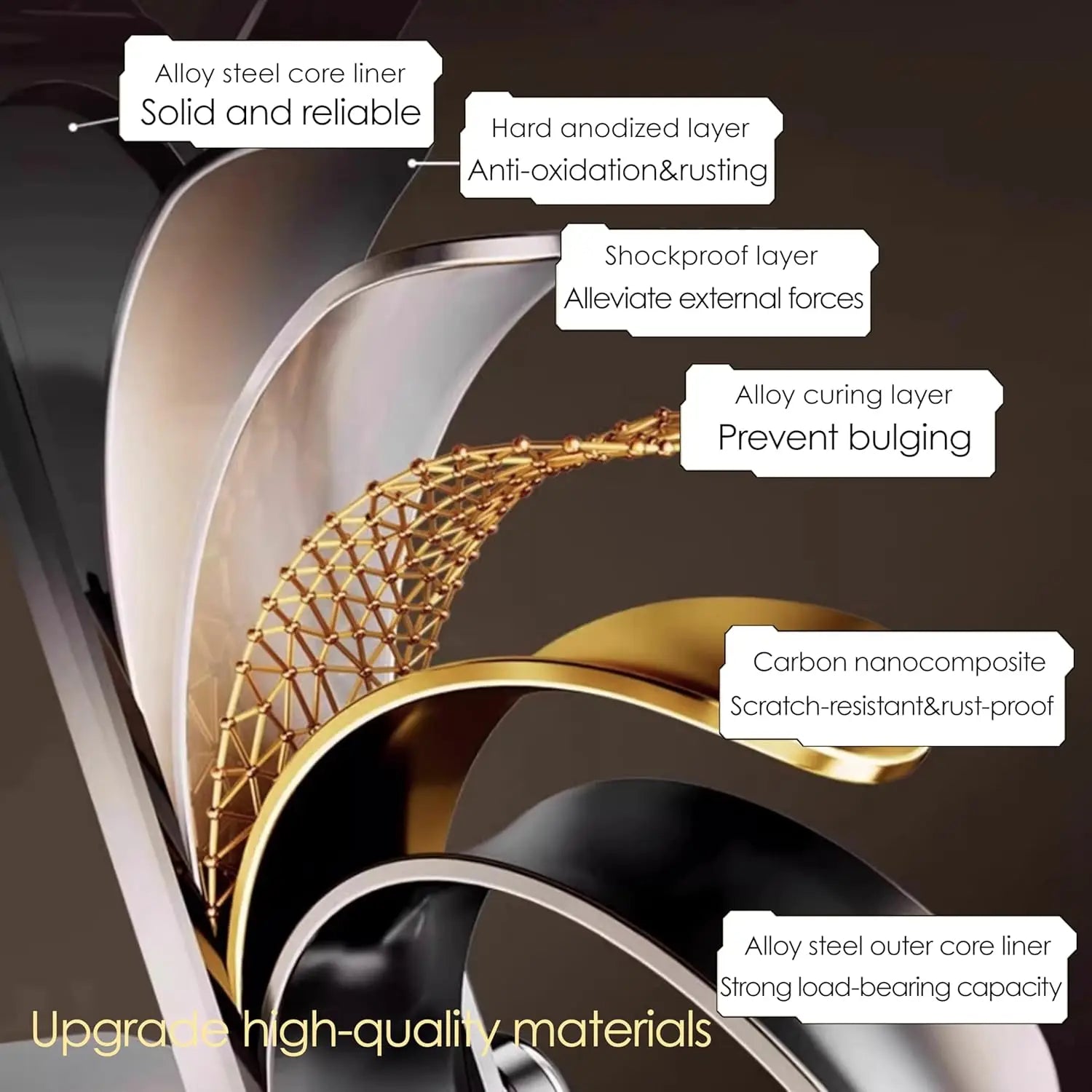 A sleek tablet stand with a 360° rotatable design featuring a layered metallic ring with a polished silver alloy steel core and gold-toned carbon nanocomposite mesh for ipad pro.