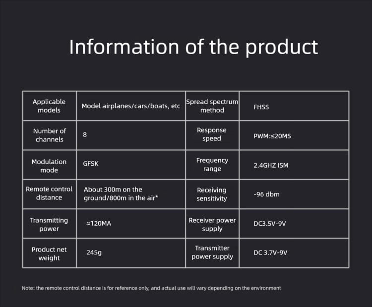 Black table with white text detailing product specifications for the ht-8a 8 channel remote control transmitter kit.