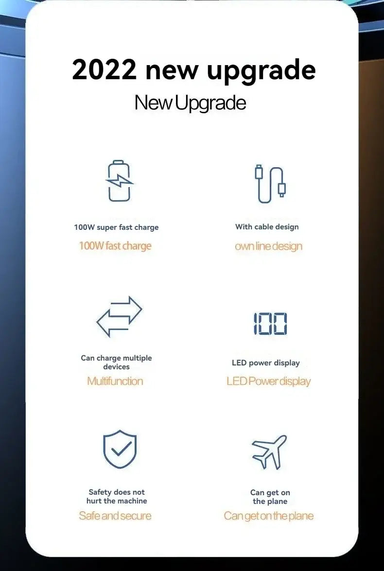 2022 upgraded 100w fast charge power bank with built-in cable and led display designed for quick charge and high capacity 20000mah power bank use.