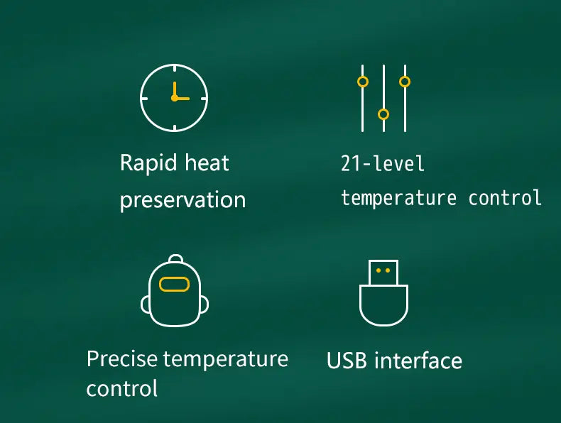 Der tragbare USB-Babyflaschenwärmer verfügt über ein grünes Design mit weißen Linientexten, die ein schnelles Wärmeerhalten veranschaulichen, eine präzise 21-stufige Temperaturregelung sowie eine USB-Schnittstelle für eine bequeme Nutzung.