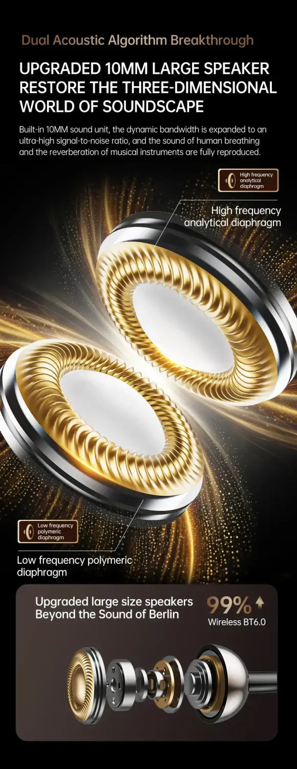 L’image présente une paire d’écouteurs sans fil à pince d’oreille circulaires, d’un grand diamètre de 10 mm, au fini métallique poli, avec des composants rehaussés d’or, placés à côté de leur boîtier de charge.