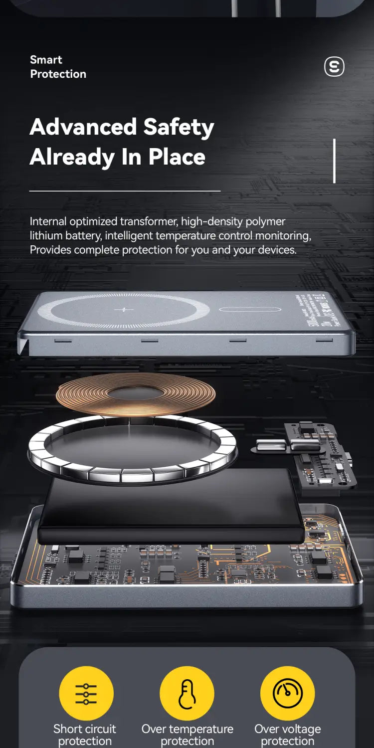 A sleek rectangular wireless power bank magsafe 20w 5000mah with black and silver metallic finish featuring an internal optimized transformer and high-density polymer lithium battery.