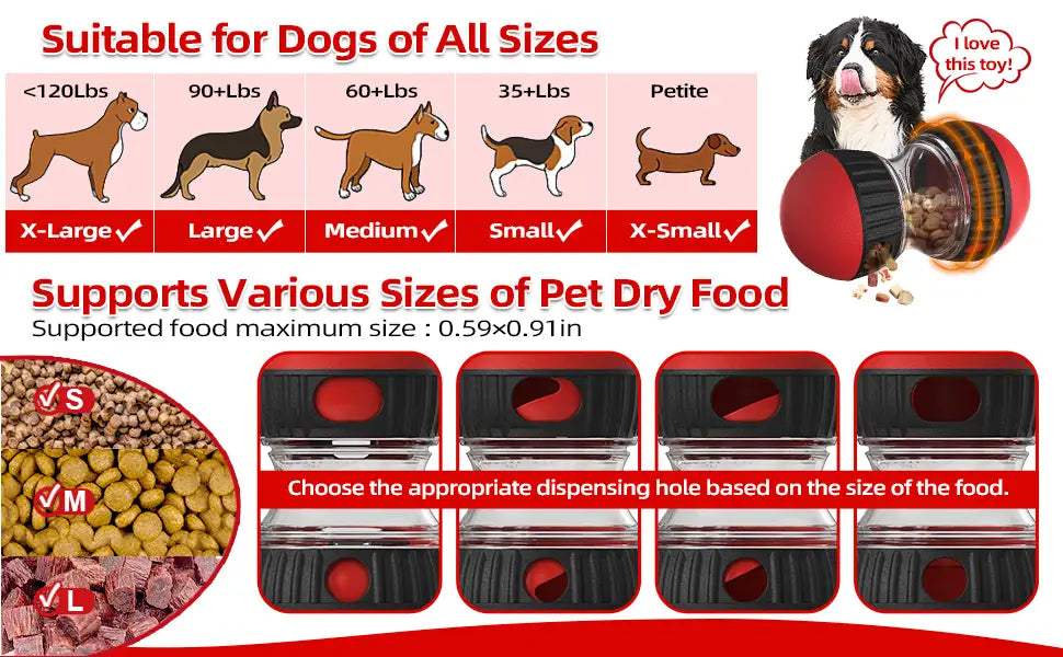 juguete para rompecabezas canino esférico y dispensador de alimento color rojo y negro, con una sección transparente que revela en su interior croquetas secas para perros.