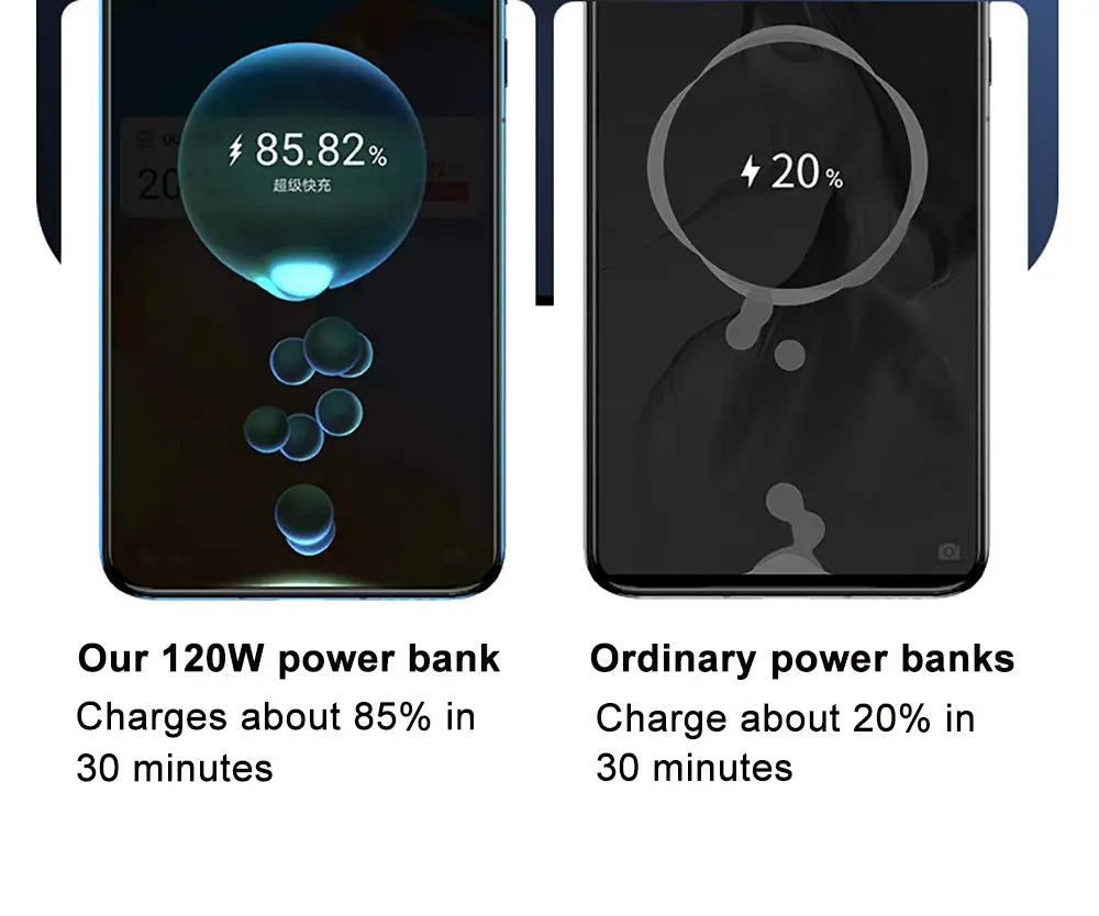 Un power bank portátil negro elegante de 60000 mAh y 120 W con acabado brillante, diseñado para una carga rápida; incluye ingreso micro de 5 V/2 A para un tamaño de producto, rendimiento y eficiencia.