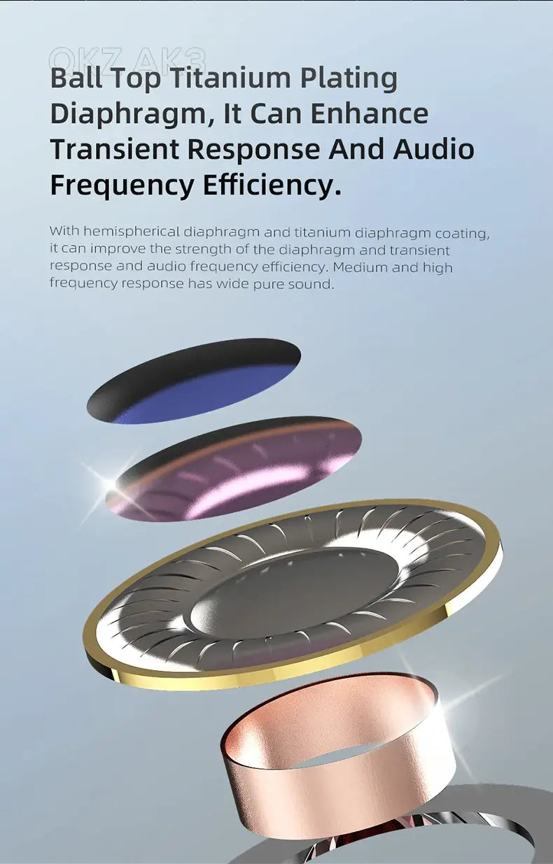 Diaphragme plaqué titane à sommet en forme de boule, finition métallique élégante et design concentrique circulaire dans les écouteurs intra-auriculaires filaires Qkz AK3.