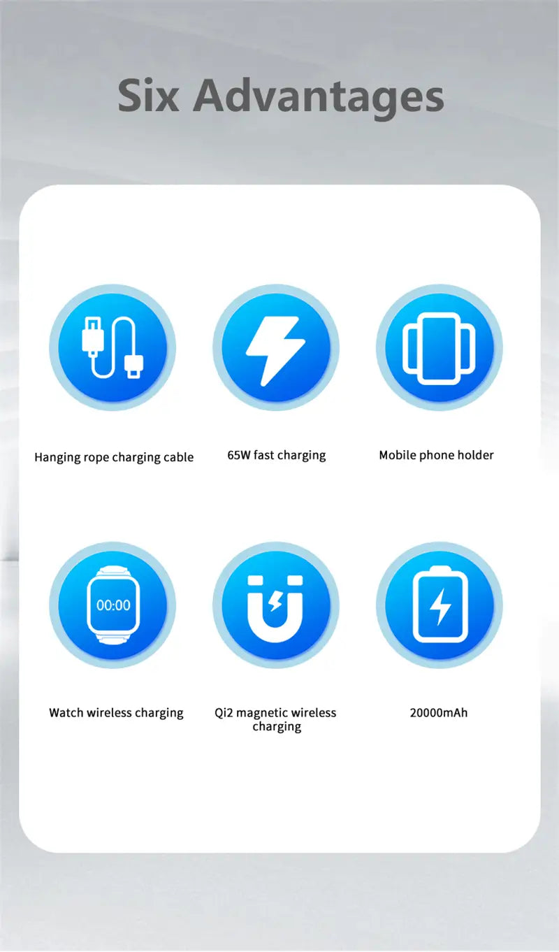 The image shows a black magnetic wireless power bank with 20000mah capacity featuring 65w fast charging and an integrated phone holder with a qi2 compatible charging cable.
