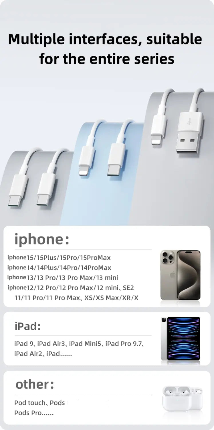 Cables de carga para iPhone USB-C de 35 W rápido en color blanco, con un diseño minimalista y elegante y un marcado sutil en los conectores.