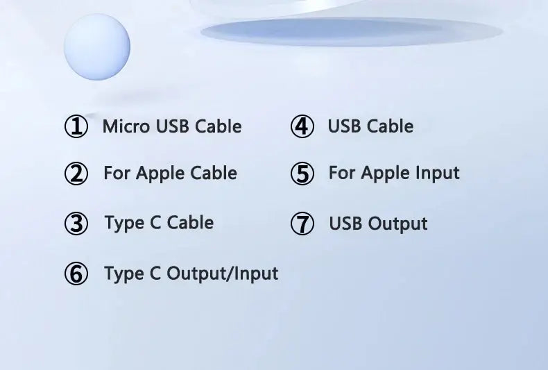 The magnetic wireless power bank 20000mah fast charge displays cable types and ports including micro usb cable for apple cable type c cable usb cable for apple input usb output and type c output input highlighting its versatile power bank feature.