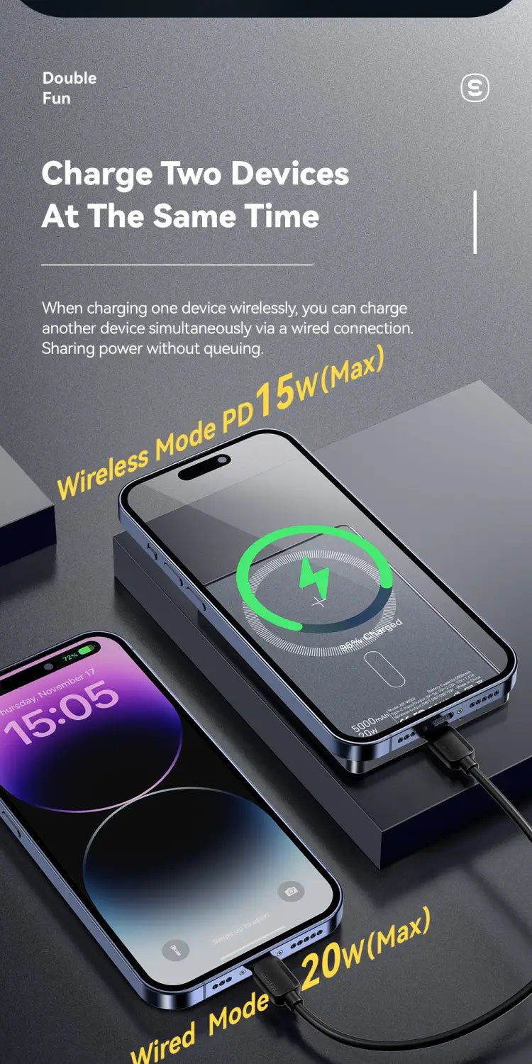 Power bank inalámbrico negro de 5000 mAh con cargador magnético rápido, compatible con dos dispositivos y con soporte de salida de 15 W y 20 W para una entrega de energía inalámbrica eficiente.