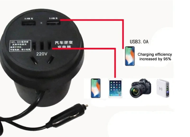 Chargeur de voiture circulaire noir avec plusieurs ports USB et prises c.a. pour alimenter des appareils compatibles avec la prise type gobelet de l’onduleur de voiture 12 V / 24 V vers 220 V