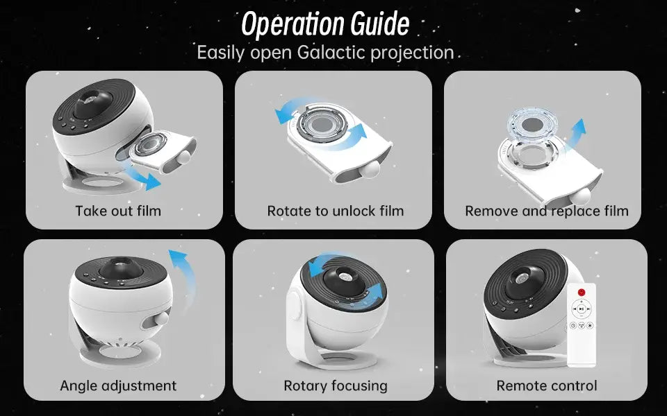 Weißer, kugelförmiger Galaxy-Projektor „Pro“ mit schwarzer runder Linse, Bedientasten und abnehmbarem Filmunterdeckel, ausgelegt für eine einfache Wartung und mit weißem Rauschen sowie Planetenscheiben.