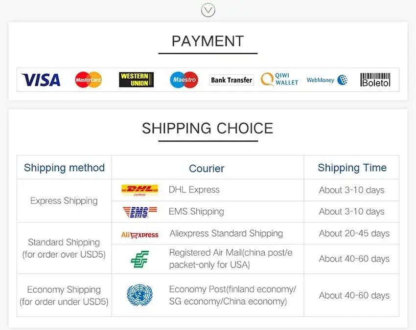 Seite mit Zahlungs- und Versandoptionen mit den akzeptierten Zahlungsmethoden, einschließlich Visa, Mastercard, Western Union, Maestro, Banküberweisung, Qiwi Wallet, Webmoney und Boleto, für wasserdichte LED-Module 12 V Multicolor COB-Backlight 20 Stk. mit ultrabrillanten LEDs in Blau-, Pink- und Violettfarben.