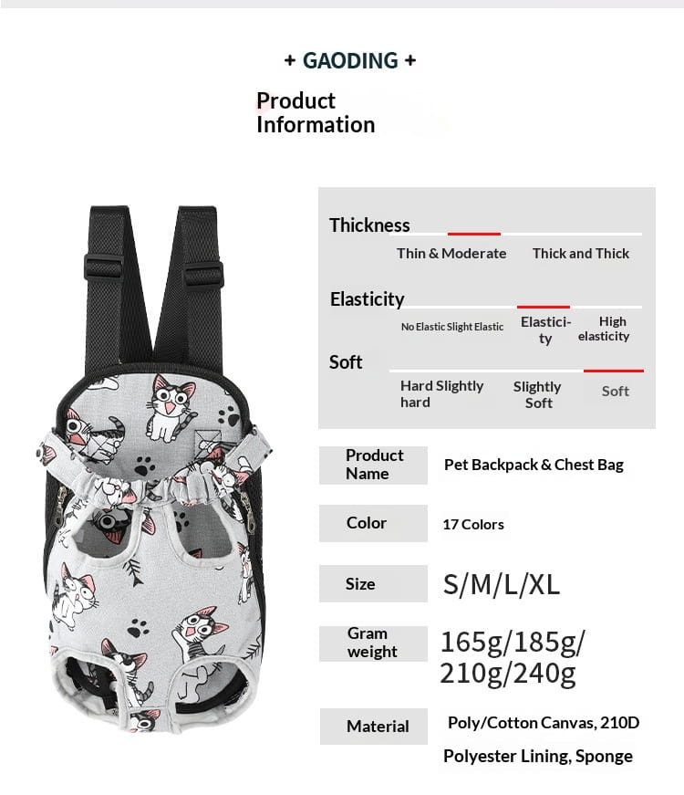 A gray cat carrier backpack for small dogs and cats with a playful cartoon cat pattern and black straps.