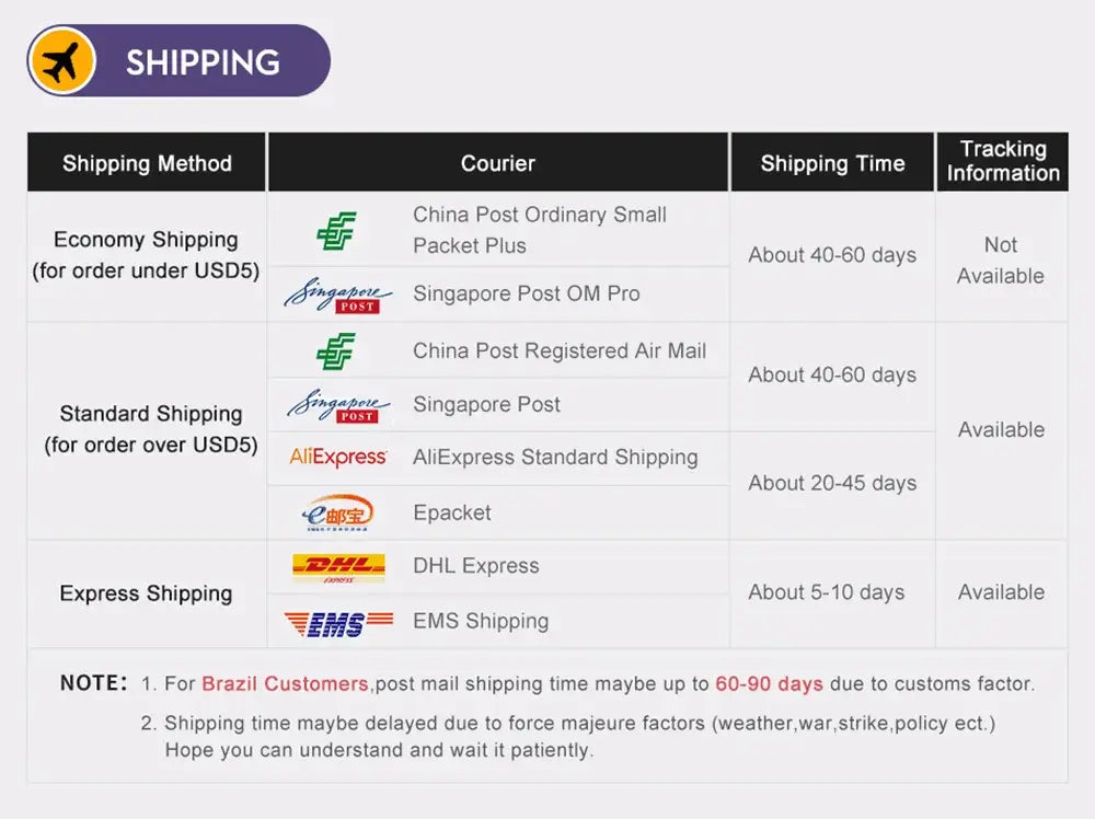 The image shows a shipping information table for the 360° rotatable tablet and laptop stand with courier options including china post ordinary small packet plus and singapore post om pro.