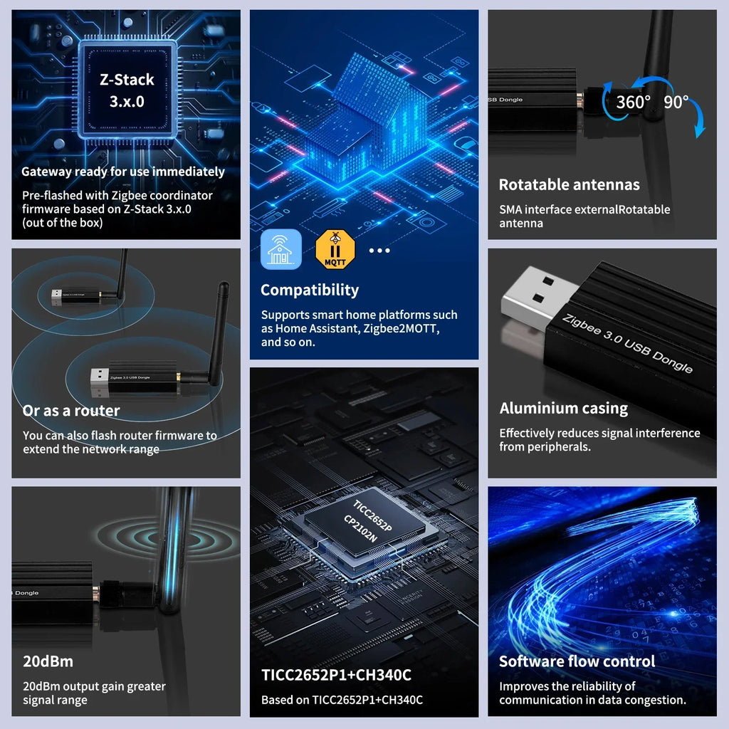Haozee Smart Zigbee 3.0 USB Dongle plus Universal Wireless Gateway Hub Interface Capture for Zigbee2MQTT Home Assistant