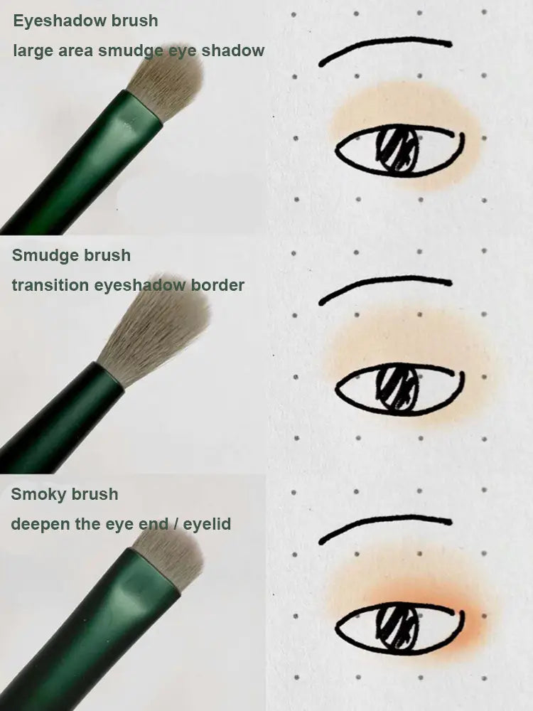 Green-handled makeup brush with dense soft bristles for blending large area eye shadow from the makeup brushes set 13 pcs rose gold cosmetic brush.