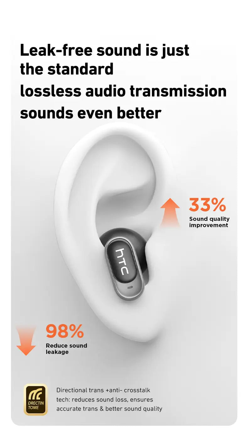 装着性を高めるエルゴノミクス設計の黒＆シルバーのHTC NE79 TWS Bluetoothイヤホン。耳内用で、ハイファイ・ステレオの音質に対応します。